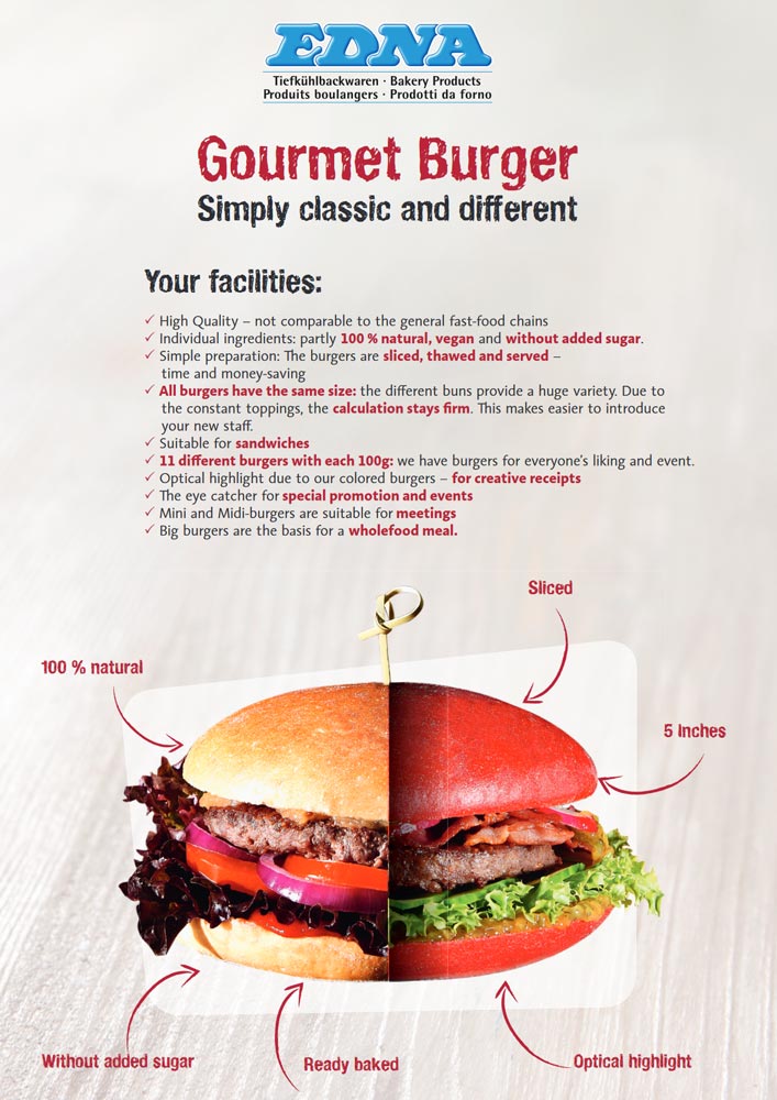 EDNA Burger-Benefits